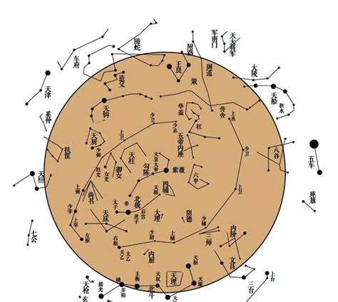 七十二煞|三十六天罡和七十二地煞都是什么？